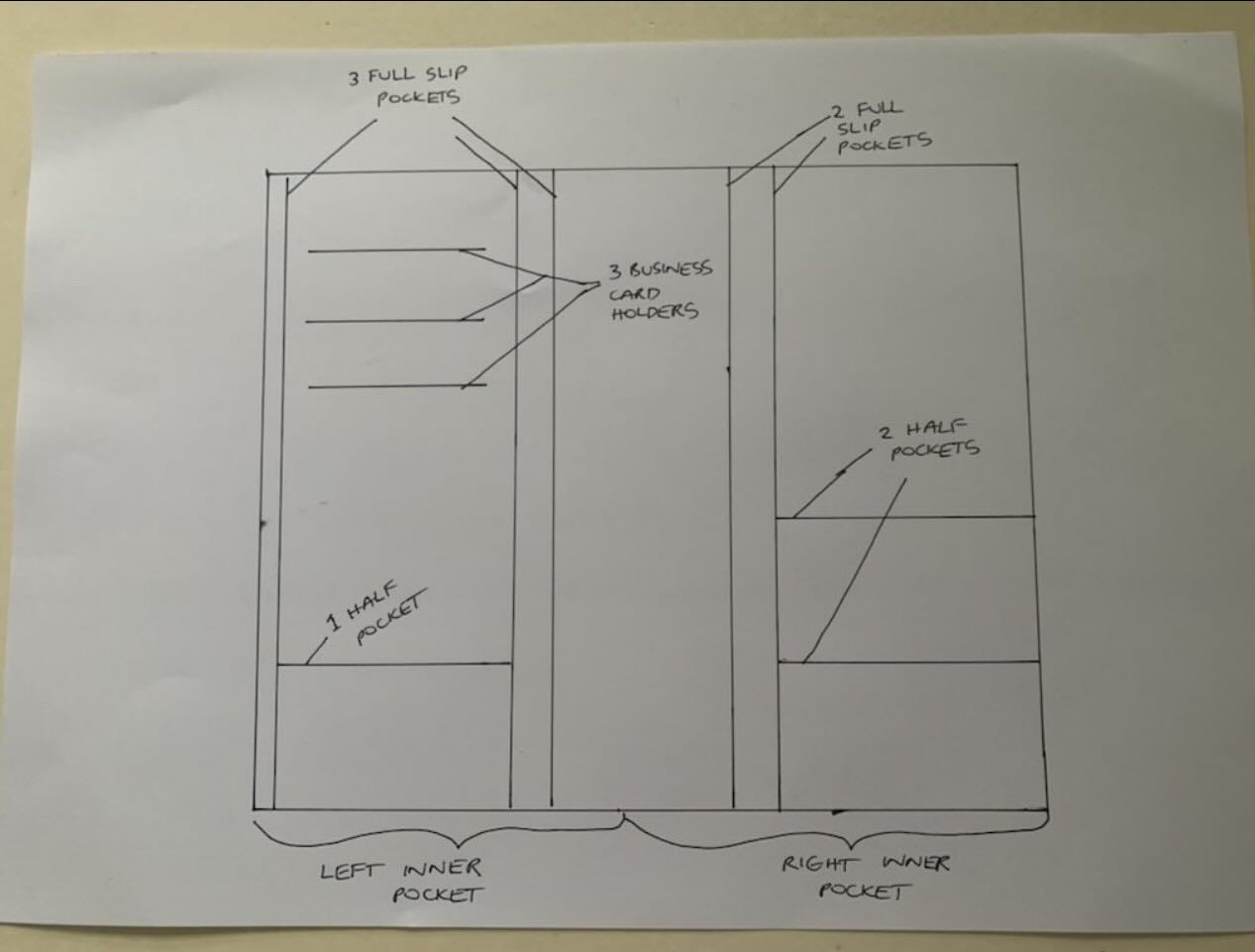 CUSTOM B6 Cover Mulberry Bliss Sharon