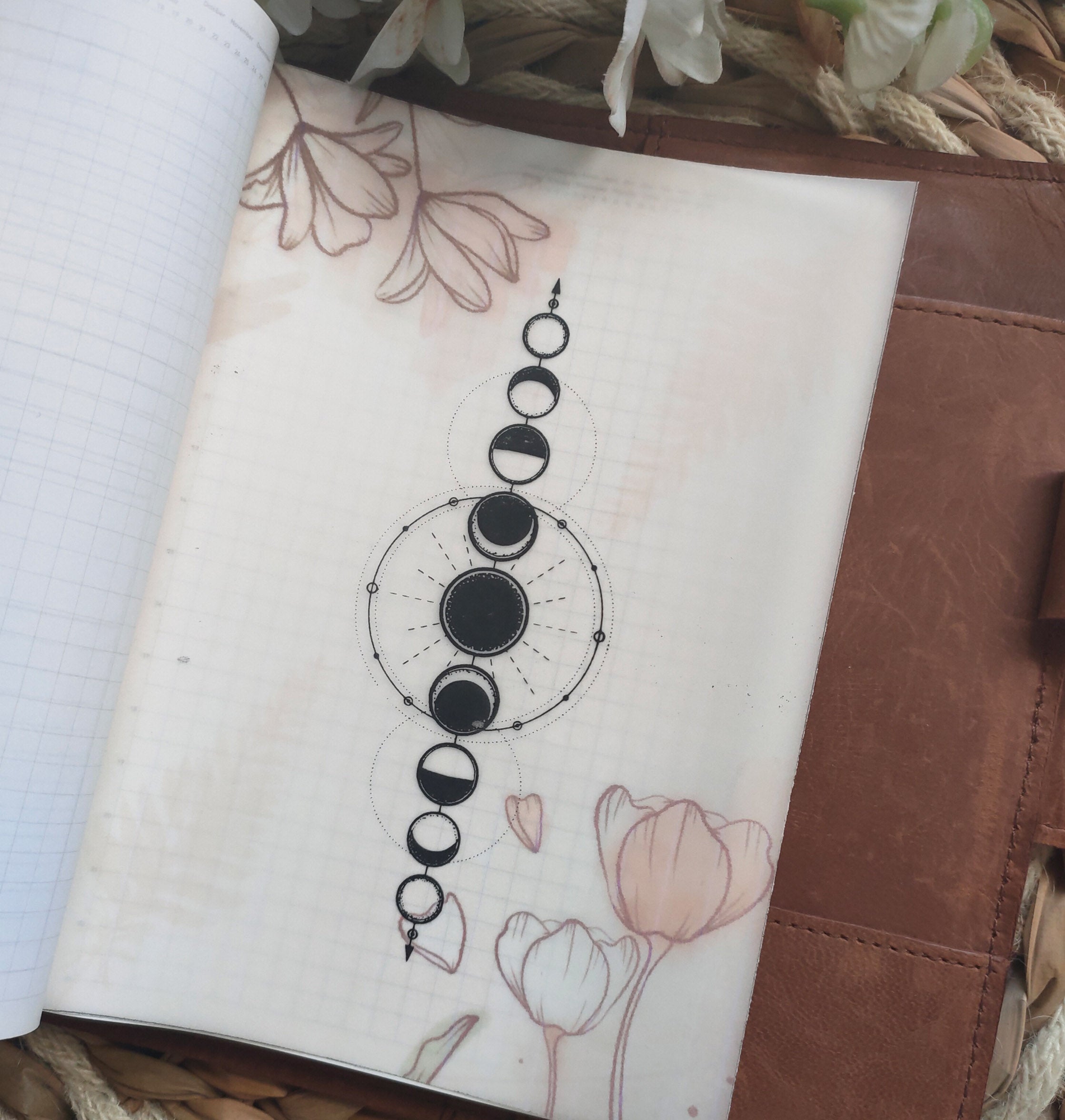 Celestial Garden Planner Dashboard