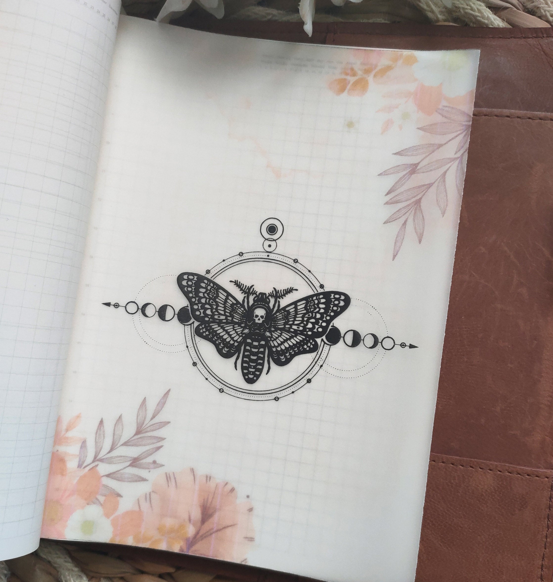 Celestial Garden Planner Dashboard