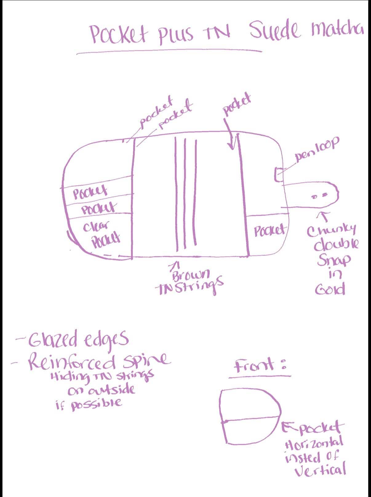 CUSTOM Pocket Plus TN Chelsea
